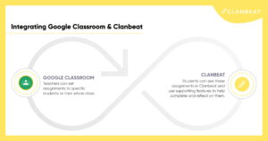 Google-Classroom-integrations-2